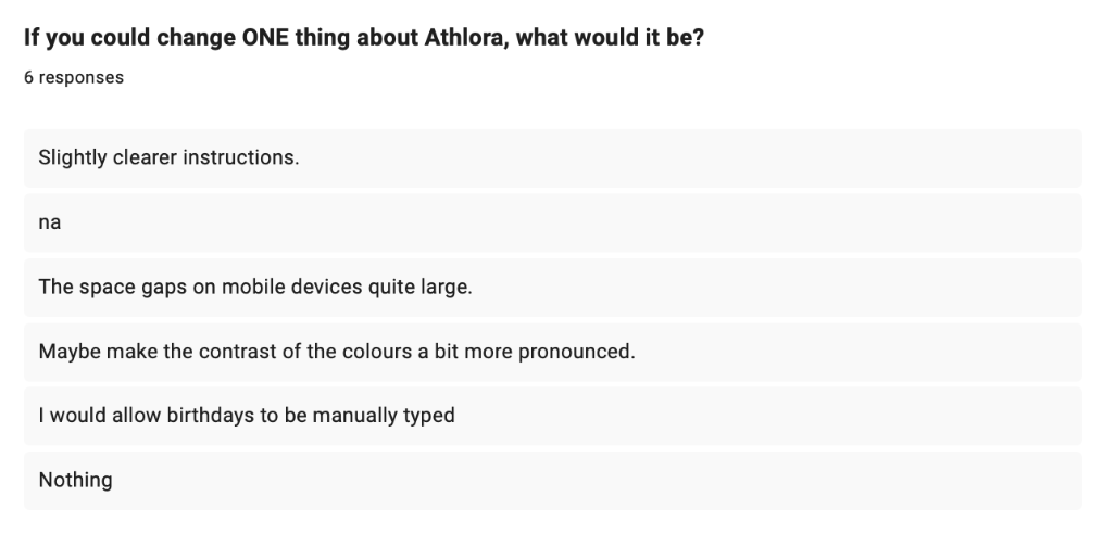 User feedback response, 14:16:57